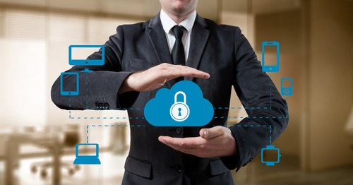 Sicherheit im Unternehmen